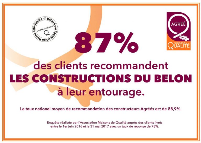 BELON RECOMMANDÉ PAR 87% DE SES CLIENTS